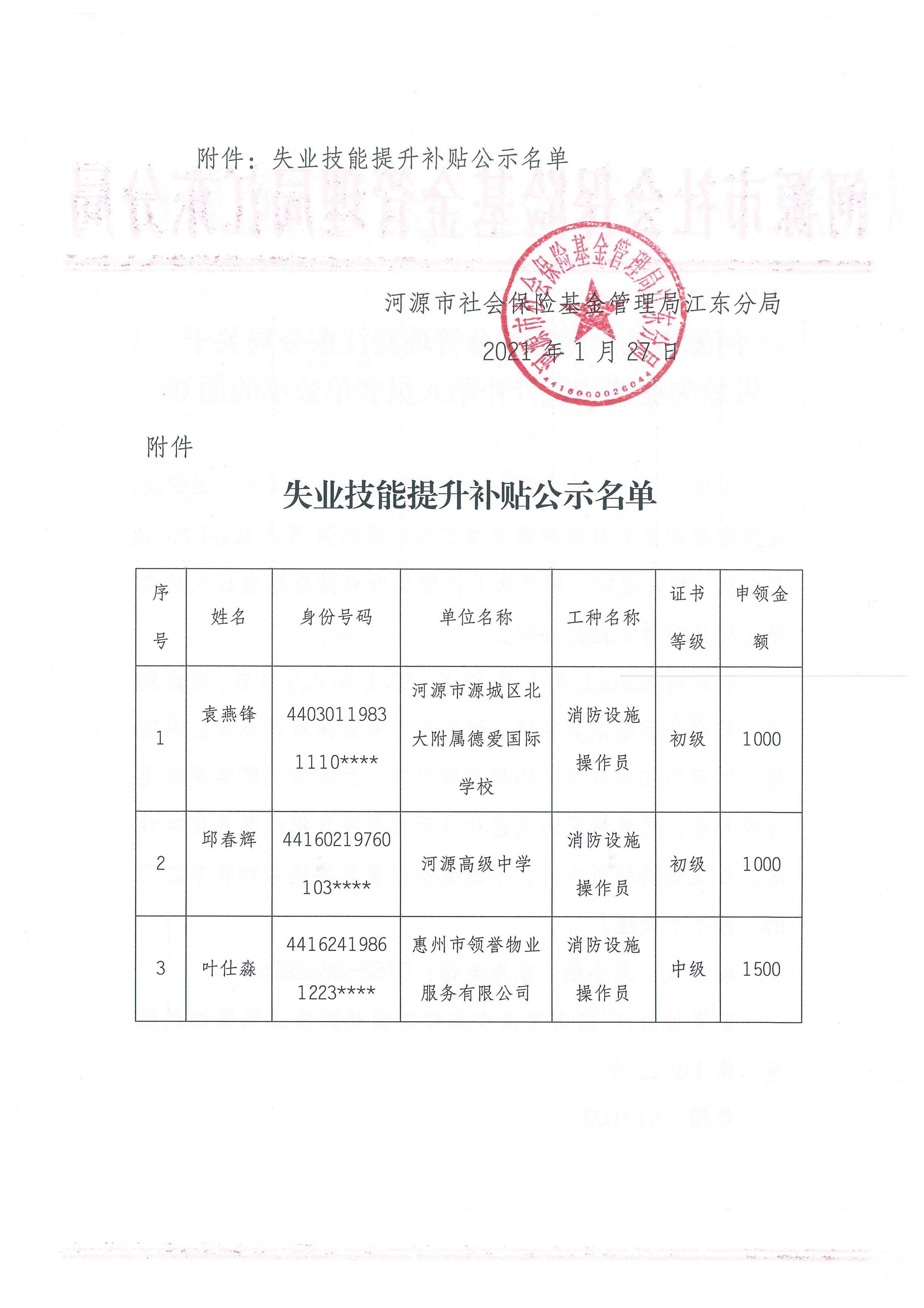 河源市社會保險基金管理局江東分局關于發放失業技能提升補貼人員名單公示的通知 2 1:28:2021.jpeg