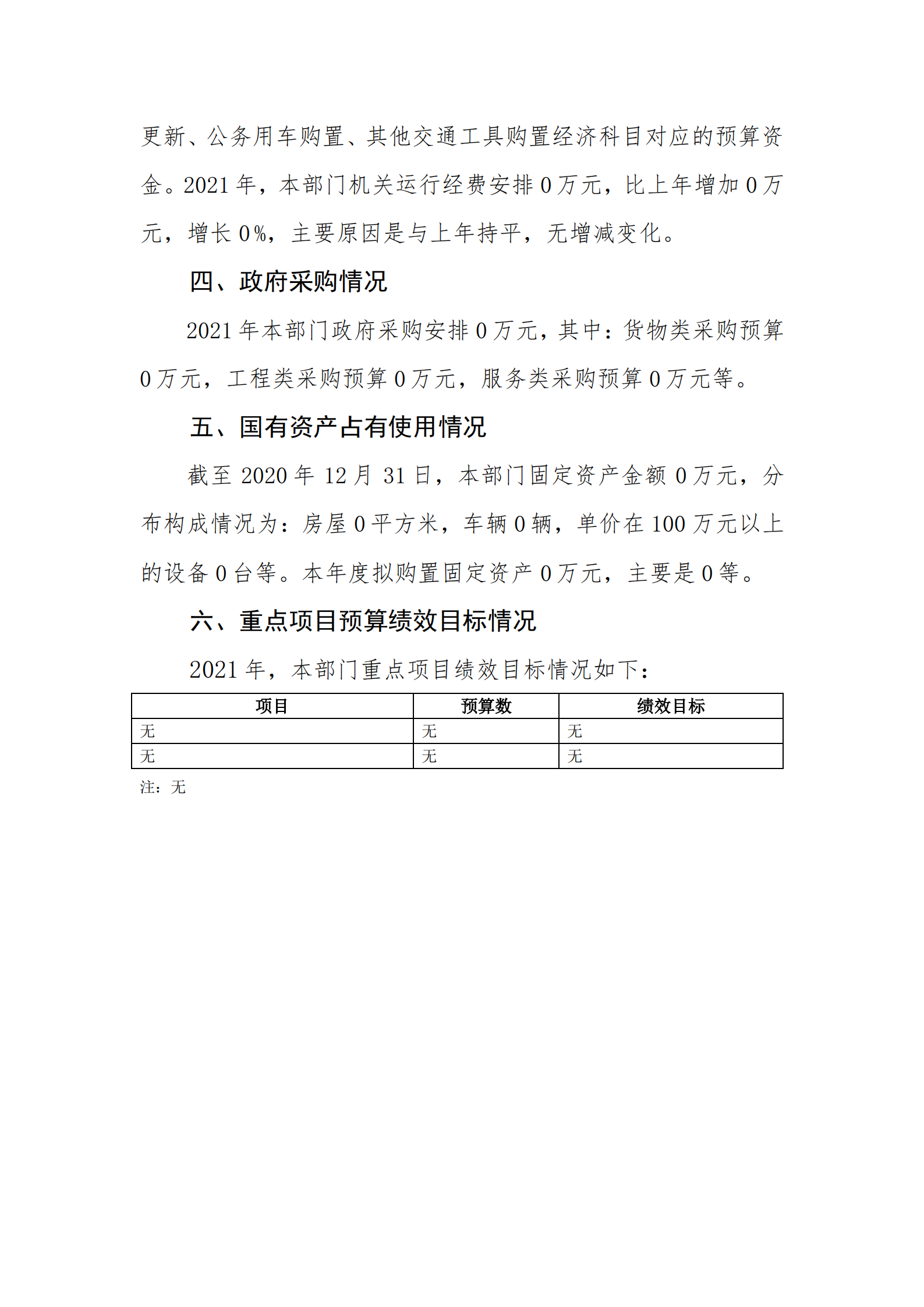 2021年古竹司法所部門(mén)預(yù)算公示_23.png