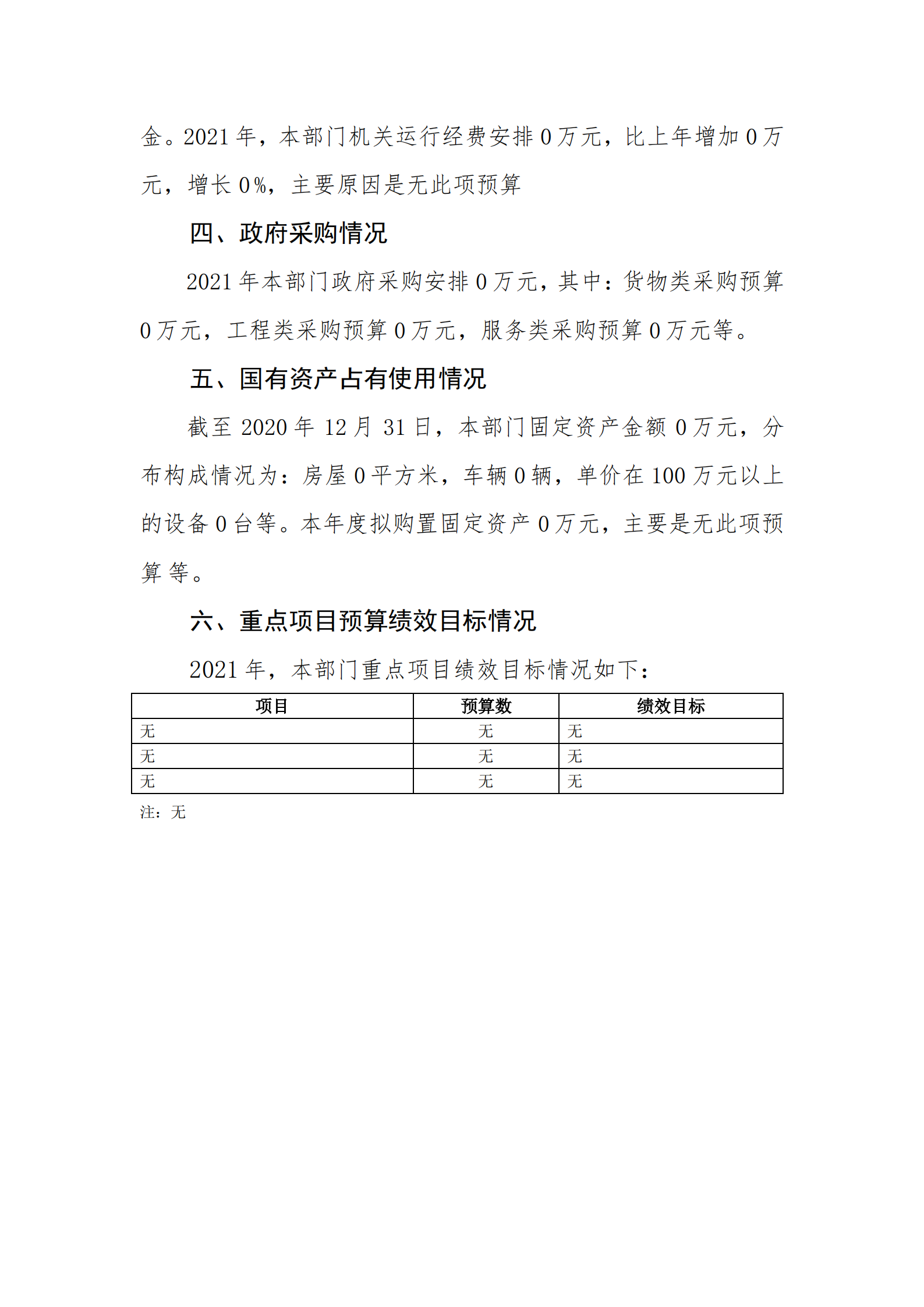 2021年城東街道退役軍人服務(wù)站部門預(yù)算_29.png