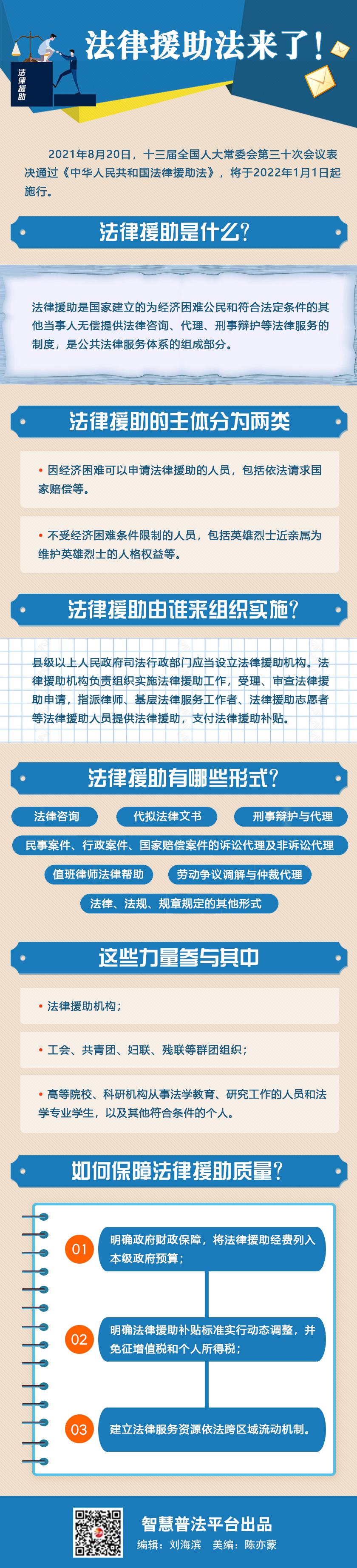 法律援助法來了！.jpg
