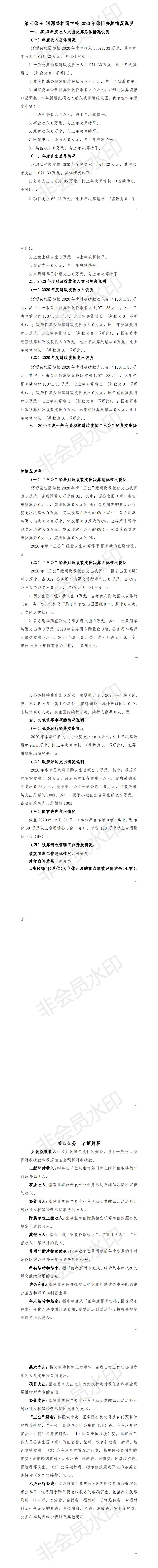 2020年河源碧桂園學(xué)校部門決算_01.jpg