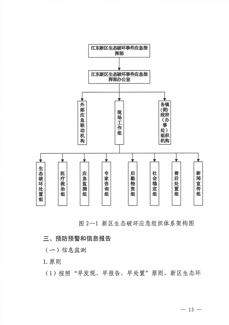 河源江東新區黨政辦公室關于印發《江東新區生態破壞事件應急預案》的通知_18.png