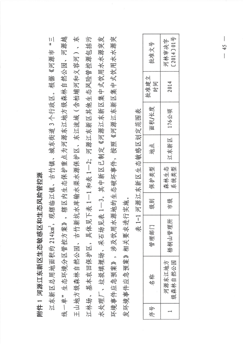 河源江東新區黨政辦公室關于印發《江東新區生態破壞事件應急預案》的通知_50.png