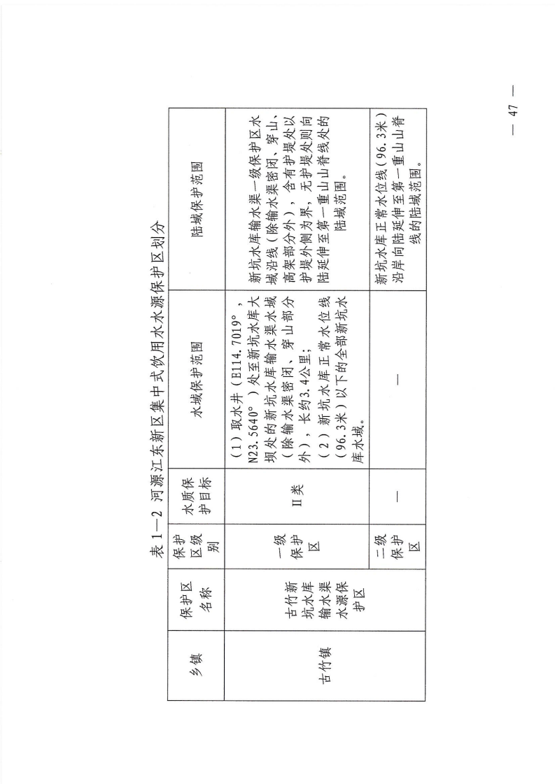 河源江東新區黨政辦公室關于印發《江東新區生態破壞事件應急預案》的通知_52.png