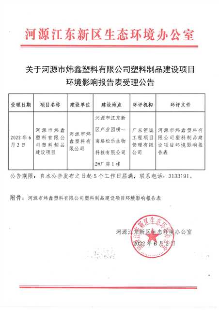 關于河源市煒鑫塑料有限公司塑料制品建設項目環境影響報告表受理公告_00.jpg