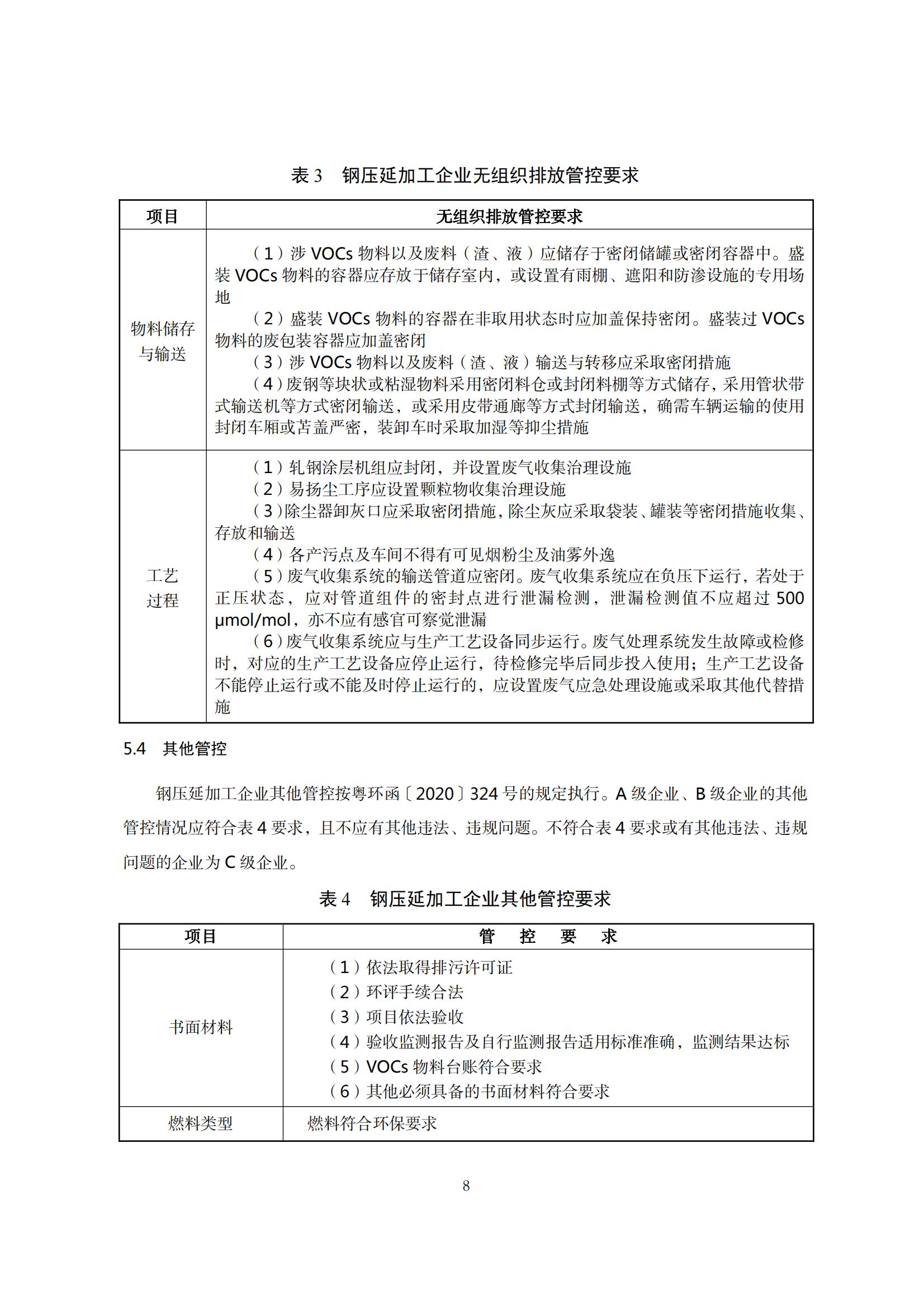 8.廣東省工業(yè)企業(yè)大氣污染物排放管理分級評估技術指南（鋼壓延加工行業(yè)）_11.jpg